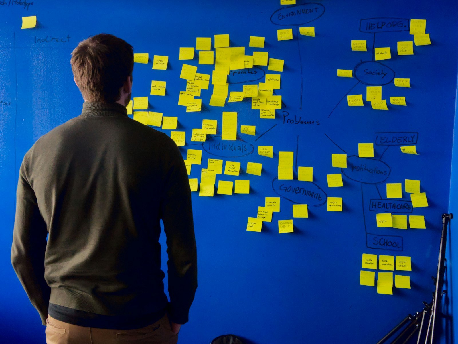 Brainstorming brand names on a wall – brand naming agency in Delhi